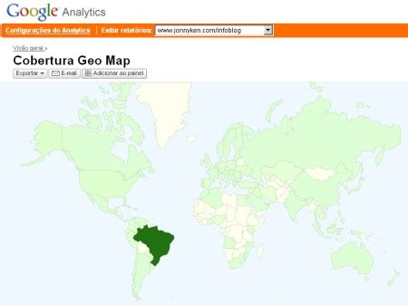 Jogo Do Google Analytics