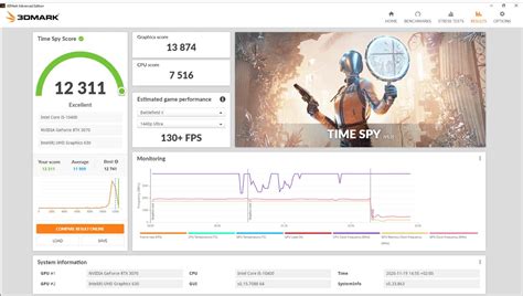 Jogo Online De Benchmarking