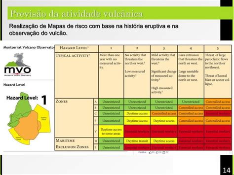 Jogo Prejudicar A Prevencao E Minimizacao Dos Regulamentos 2024