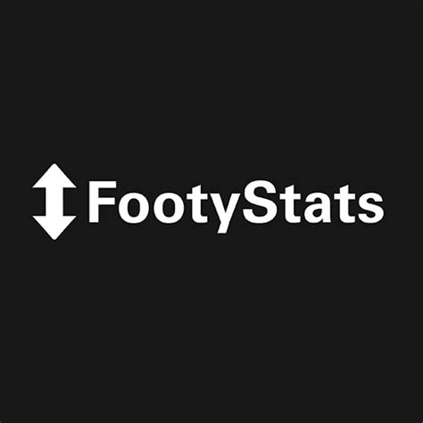 Jogo Stats Australia