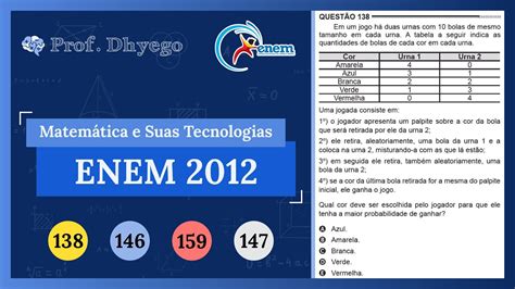 Jogo Tematico Urnas