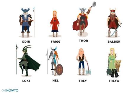 Jogue Viking Gods Thor And Loki Online