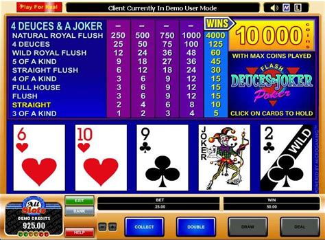 Joker Poker Deuces Wild