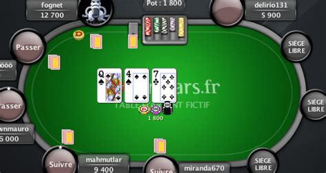 Jouer Au Poker Sur Internet Gratuitement