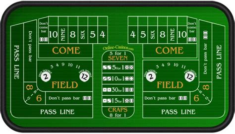 Jugar Mesa De Craps