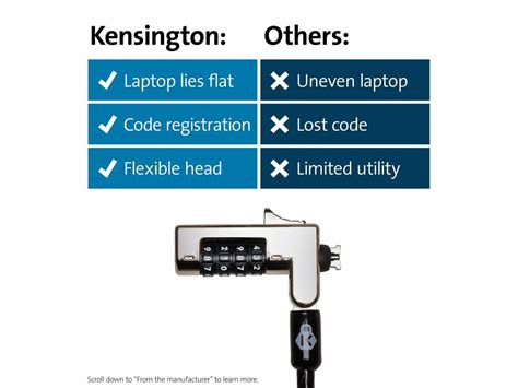Kensington Ranhura De Seguranca