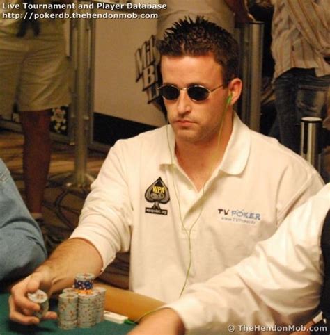 Kyle Morris Poker