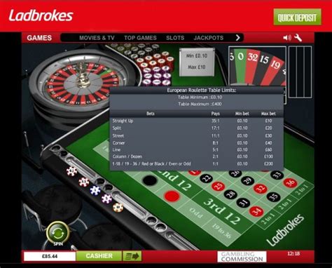 Ladbrokes 20p Sistema De Roleta