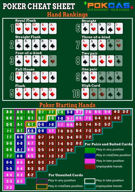 Laosfa Poker