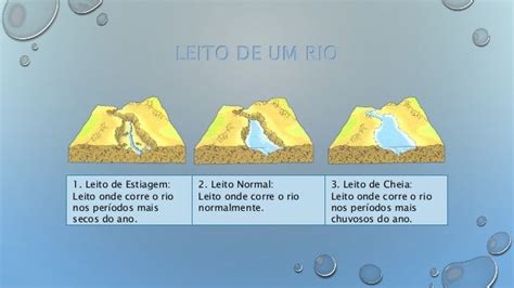 Leito Do Rio Rsp Slots