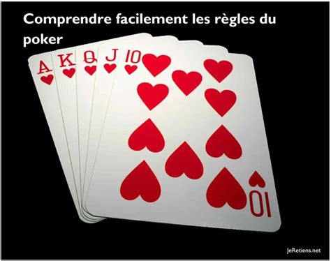 Les Regles Du Poker Despeje O Estreante