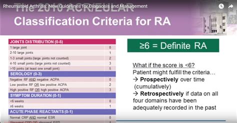 Links Of Ra Review 2024