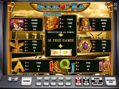 Links Of Ra Slot - Play Online