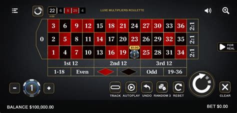 Luxe Roulette Multipliers Slot Gratis