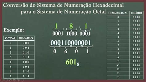 M420 Slot De Numeracao