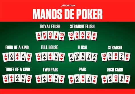 Mais Comum Variantes De Poker