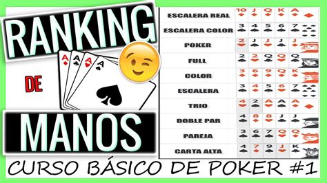 Matriz De Poker De Casino