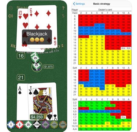 Melhor Blackjack Livre Iphone App