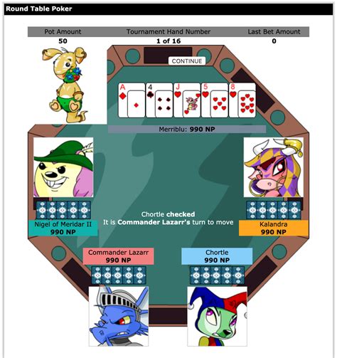 Mesa De Poker Neopets