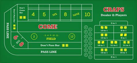 Mini Craps Layout