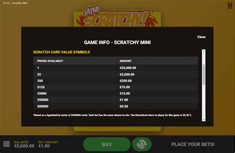 Mini Scratchy Slot - Play Online