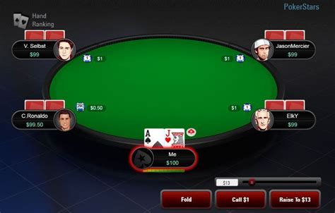 Mudar Foto Do Pokerstars