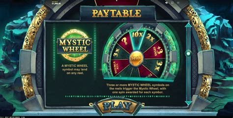 Mystic Wheel Slot Gratis