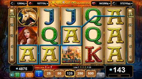 Mythical Treasure Slot Gratis