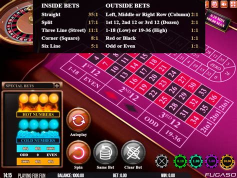 Neon Roulette 1xbet