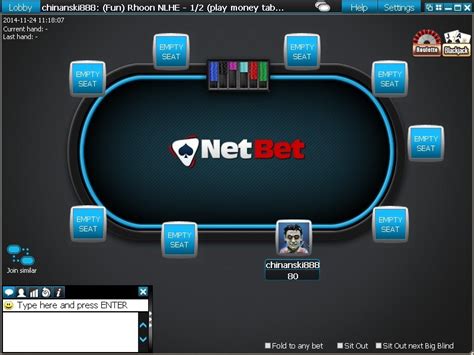 Netbet Poker Rake