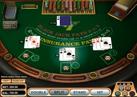 Non Stop Blackjack Review 2024