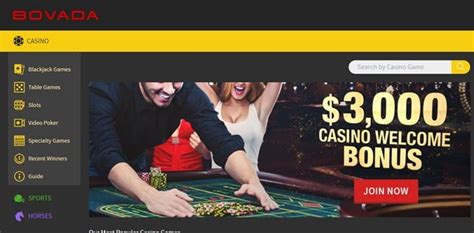 O Bovada Casino Bonus Codes 2024