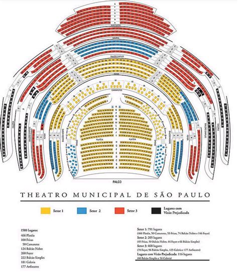 O Cassino De Palmas De Assentos Do Teatro Grafico