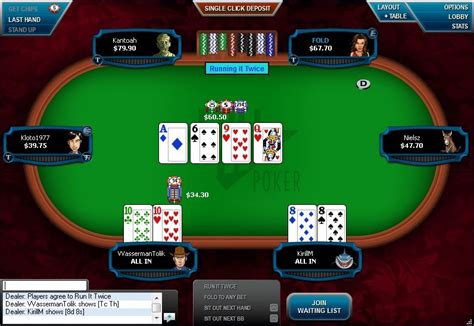 O Full Tilt Poker A Dinheiro Real