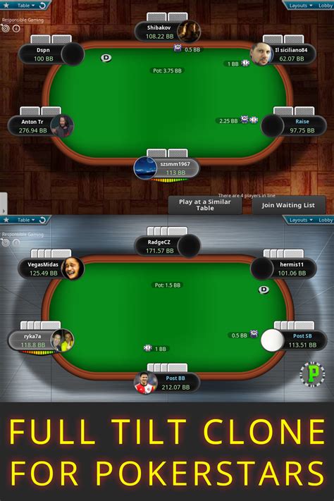 O Full Tilt Poker Layouts Personalizados