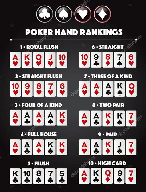 O Mais Engracado De Poker Cotacoes