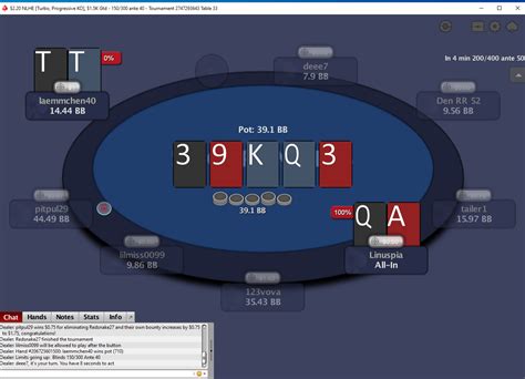 O Party Poker Layouts