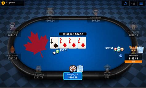 O Party Poker Legal Canada