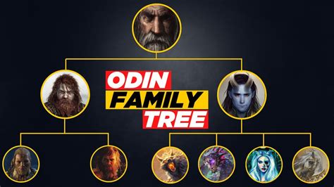 Odin S Tree Betano