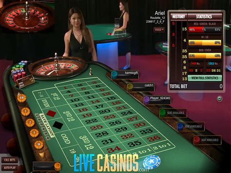 Online Casino Dealer Contratacao De Ph