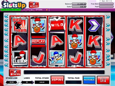 Openbet Slots