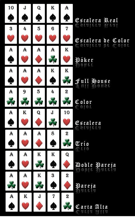 Orden De Juegos Pt Poker