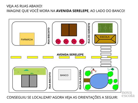 Os Dados De Rua Para Dummies