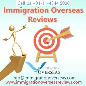 Overseas Review 2024