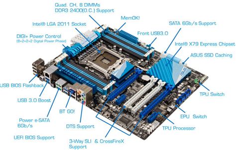 P9x79 Pro Slots De Memoria