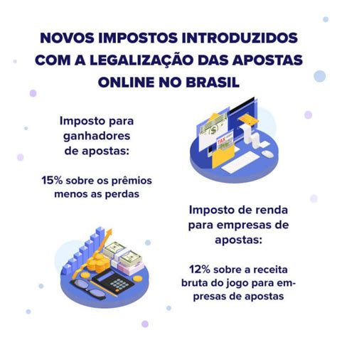 Pa Taxa De Impostos Sobre Jogos De Azar Ganhos