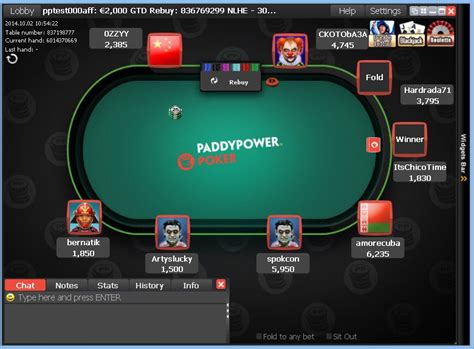 Paddy Power Poker Online