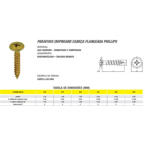 Phillips Fenda Combinacao De Parafuso