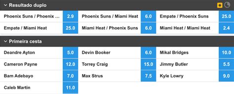 Phoenix Sun Betfair