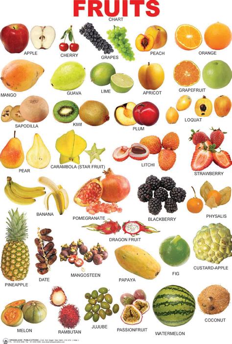 Pick Em Fruits Betsul